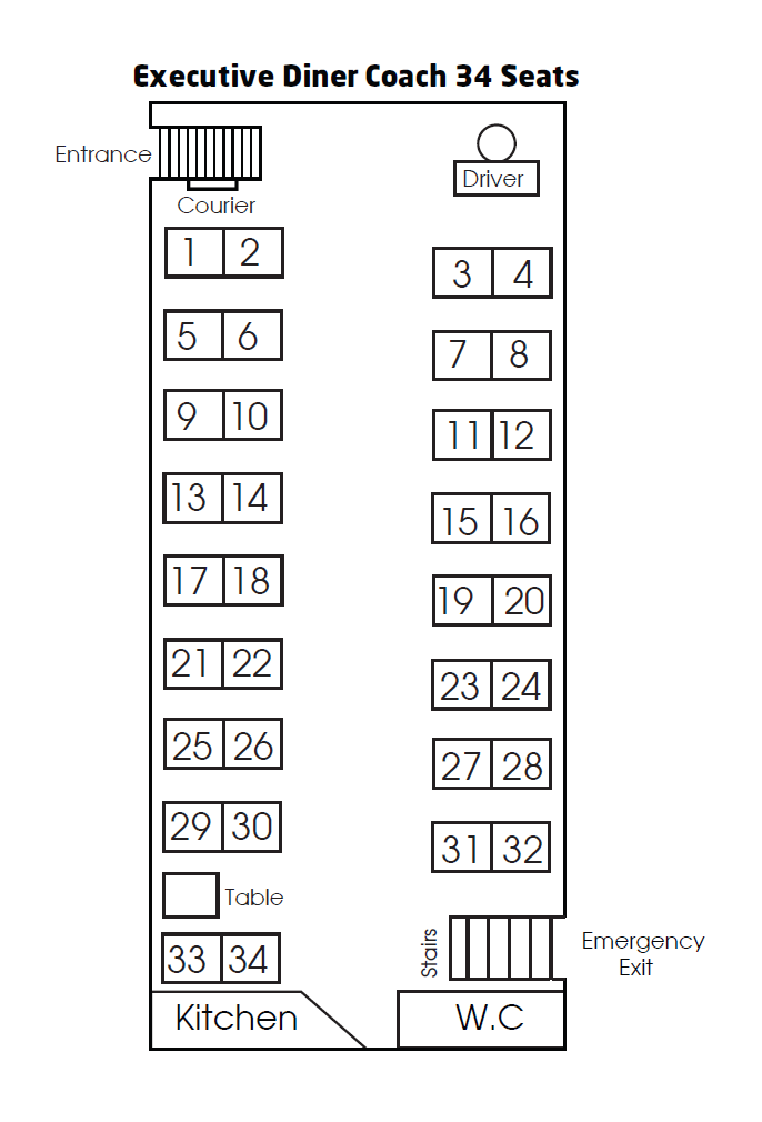 Seating plan